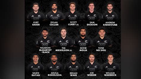 all blacks sevens team|all black sevens next game.